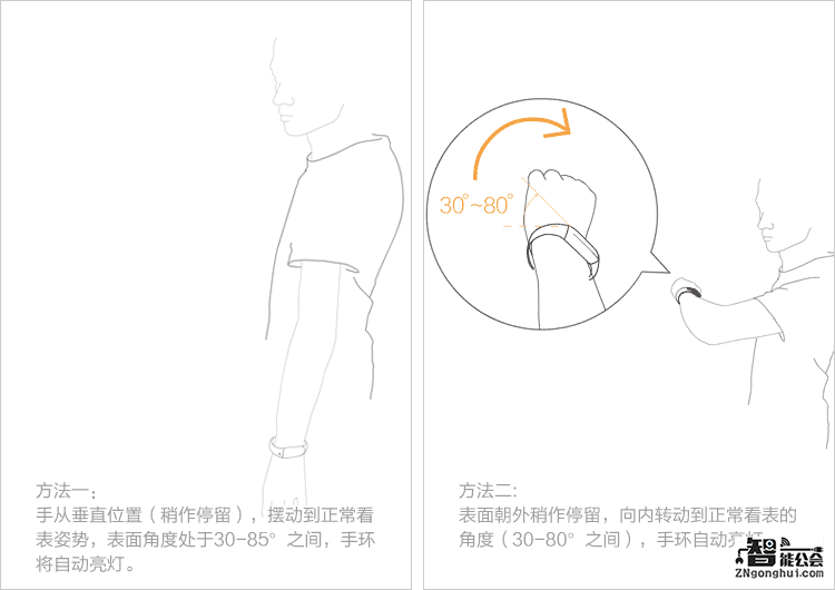 健康与公益擦出了爱的火花？乐心智能手环献爱心！ 智能公会