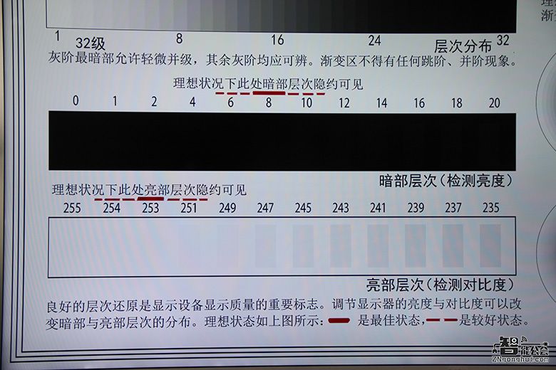 抢占70吋电视市场 乐视超4 Max70值不值得买？ 智能公会