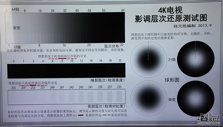 抢占70吋电视市场 乐视超4 Max70值不值得买？ 智能公会