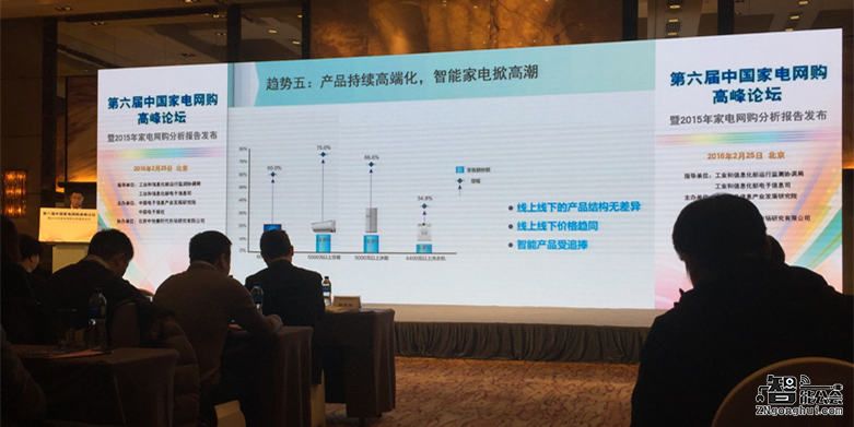 家电网购格局稳定 2016依旧硝烟弥漫 智能公会