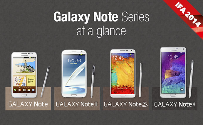 Galaxy-Note-at-a-glance-main1.jpg