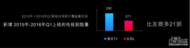 颠覆颠覆者 暴风开了一场向雷军致敬的发布会 智能公会