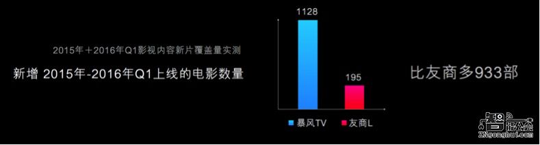 颠覆颠覆者 暴风开了一场向雷军致敬的发布会 智能公会