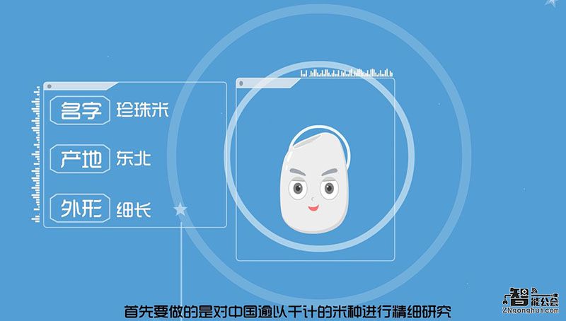 第一现场体验美的焖香电饭煲“绘制”中国大米地图 智能公会
