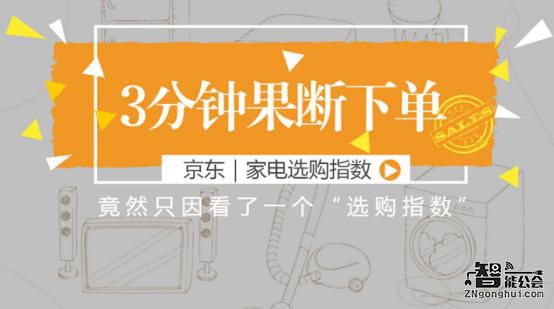 三分钟果断下单！竟然只因看了一个“选购指数” 智能公会