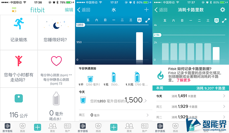 Fitbit Charge 2智能健身手环评测：更好的你，从心开始 智能公会