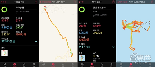 苹果表的全民时代 Apple Watch二代深度体验 智能公会