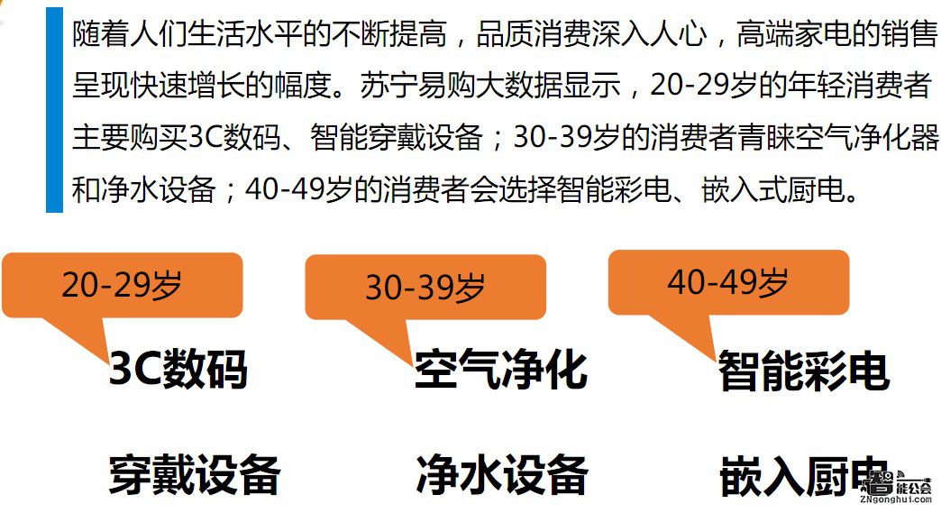 苏宁春节使“吸星大法”  3500家互联网门店引2500万消费者 智能公会