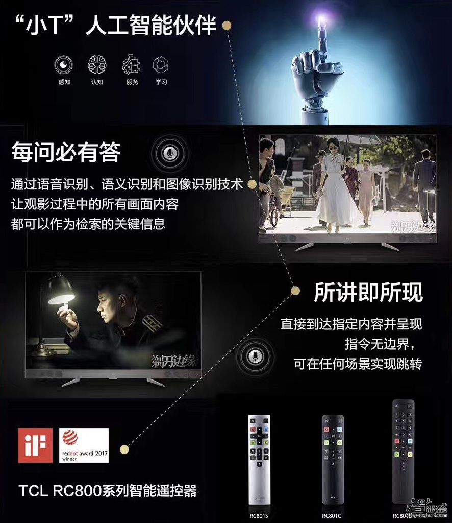 TCL 2017新品震撼发布 X/C/P全系上新 智能公会