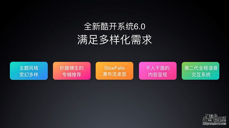 智能电视还停留在做内容上吗？酷开已经开始玩蓝光护眼啦！ 智能公会