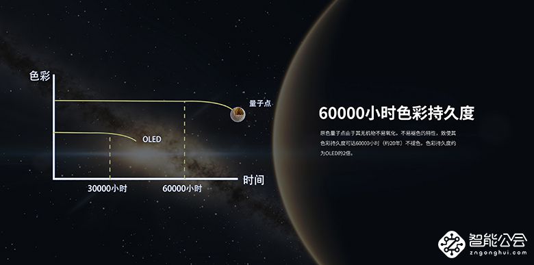 [视频直击IFA]:打造视觉私人影院 TCLX6新品电视现场解析 智能公会