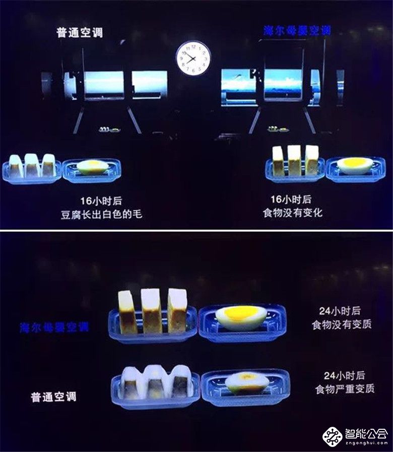 海尔牵头发布中国首个母婴级空调标准 智能公会