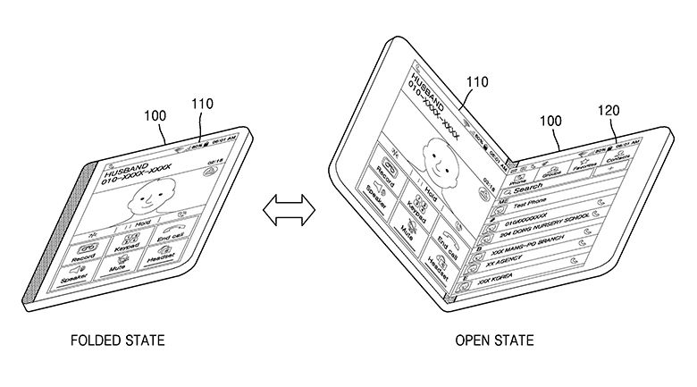 全面屏算什么？三星可折叠手机问世！ 智能公会