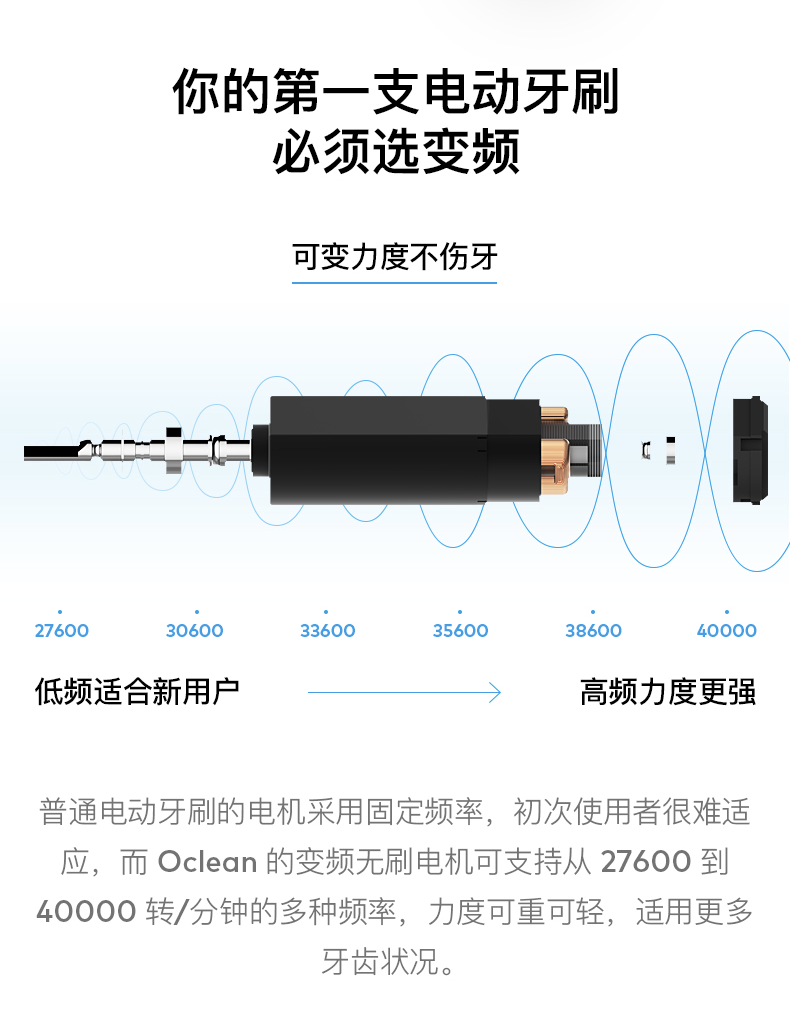 Oclean新品电动牙刷发布 60天续航只要199 智能公会