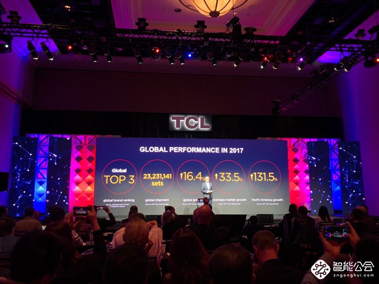 CES 2018聚焦中国智造，TCL X5\C6\P5新品亮相显未来科技 智能公会