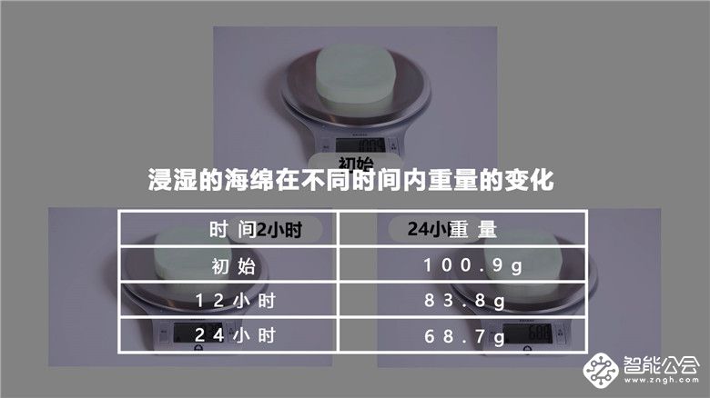 萝莉外表硬汉心 TCL i涟空调让您眼前的生活不再苟且 智能公会