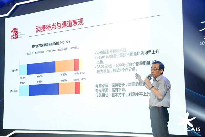 大形势小确幸 空调行业进入“高烤期” 智能公会