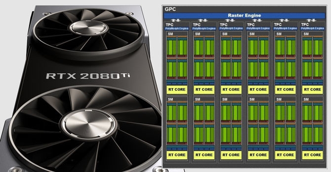 NVIDIA和AMD同时发新显卡驱动 老冤家较上劲了 智能公会