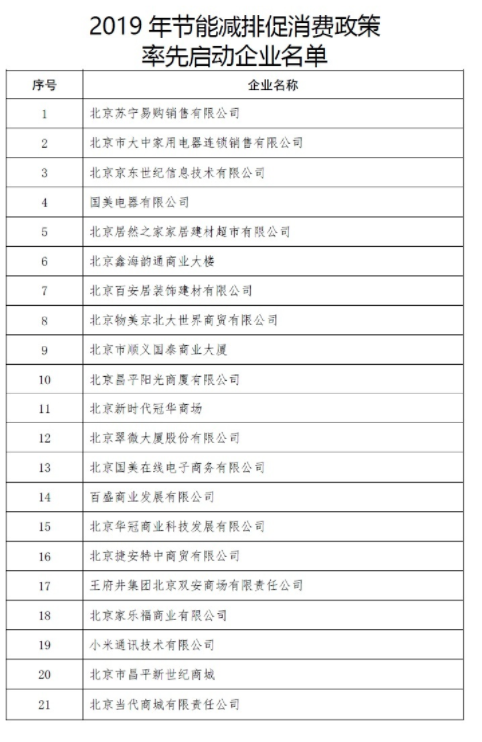 家电单件最高补贴800元 北京新节能减排政策促消费标准公布 智能公会