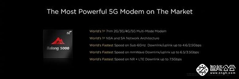 华为发布世界最快的“5G路由器”：3秒下1部超清电影，是4G的21倍 智能公会