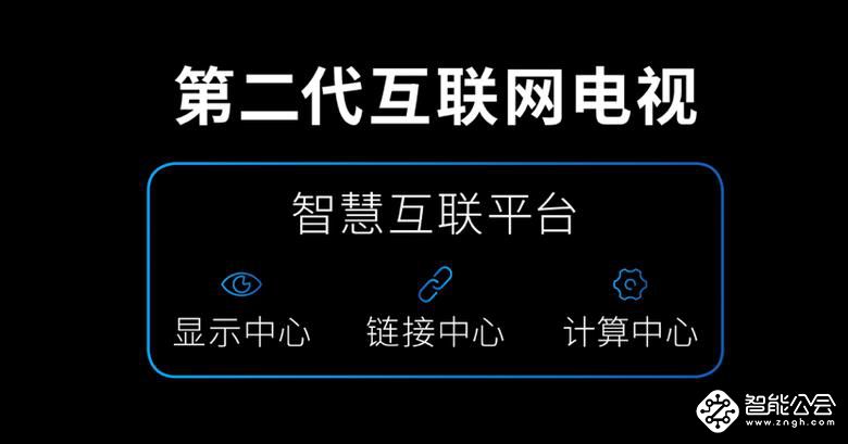 超级伙伴加持赋能 2019 乐融Letv超级电视重装上阵 智能公会