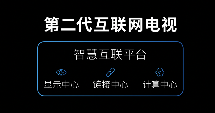 联手京东深度合作，Letv为用户接入智能家居服务新体验 智能公会