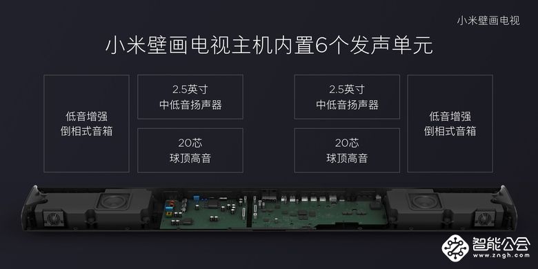 小米壁画电视发布！远场语音：开机是电视，关机是小爱 智能公会
