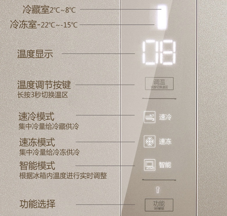 冰箱功能辣么多 这次我们只选择大容量的 智能公会