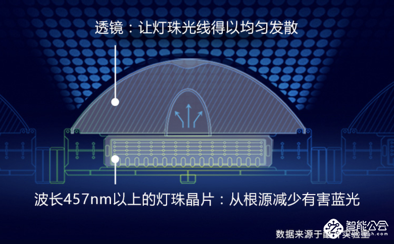 谁说只有55、65寸以上才能看全面屏 我小屏也要看 智能公会