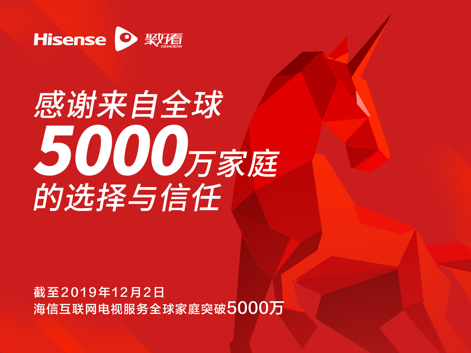 海信互联网电视服务超5000万家庭  聚好看打造AI“全能客厅” 智能公会