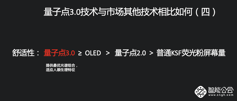 媲美OLED！乐视超级电视发布量子点3.0技术及G Pro系列新品 智能公会