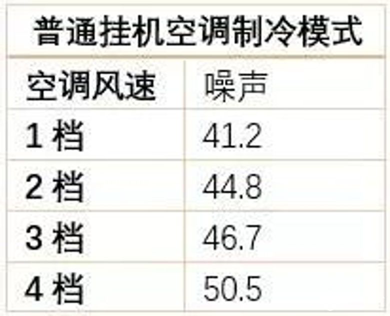 抵抗新冠病毒，海信新风空调可让室内空气持续保持新鲜洁净 智能公会