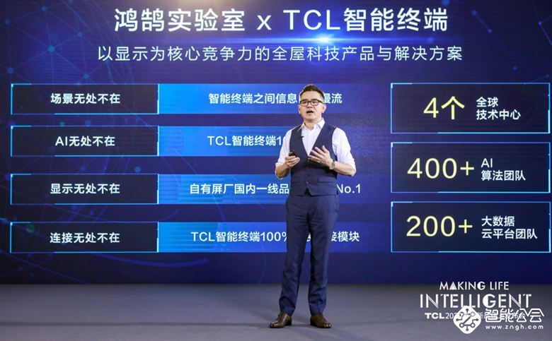 以强大创新力傍身 TCL凸显“逆风争第一”强势姿态 智能公会