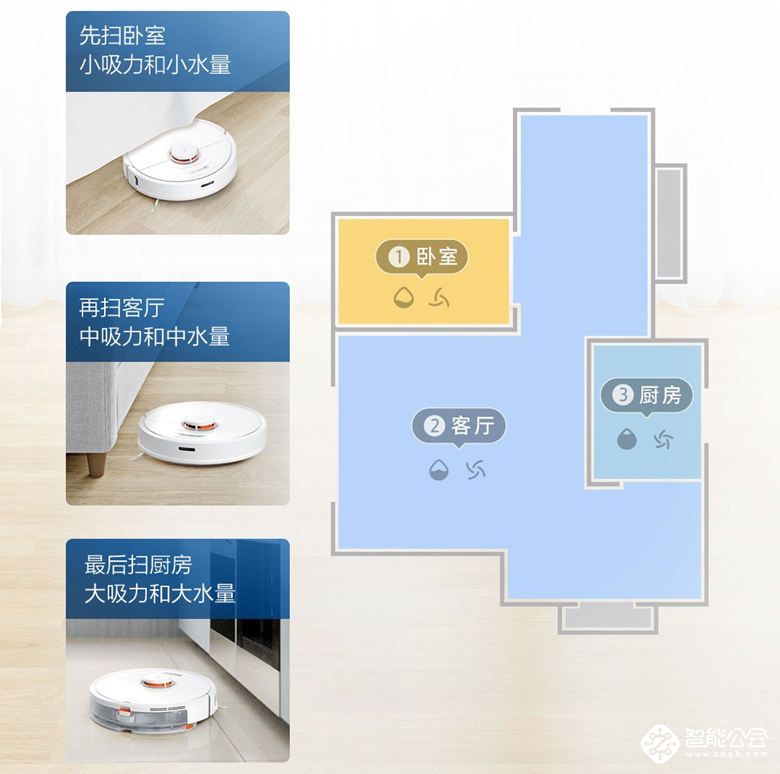 石头科技发布年度旗舰新品 更聪明的石头扫地机器人T7  智能公会