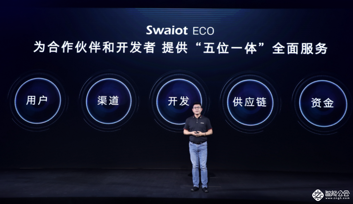 创维Swaiot ECO官网正式上线 为合作伙伴提供一站式智慧赋能方案 智能公会