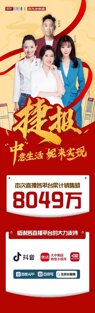 北京广播电视台文艺频道携手大中3小时直播带货破8000万 智能公会