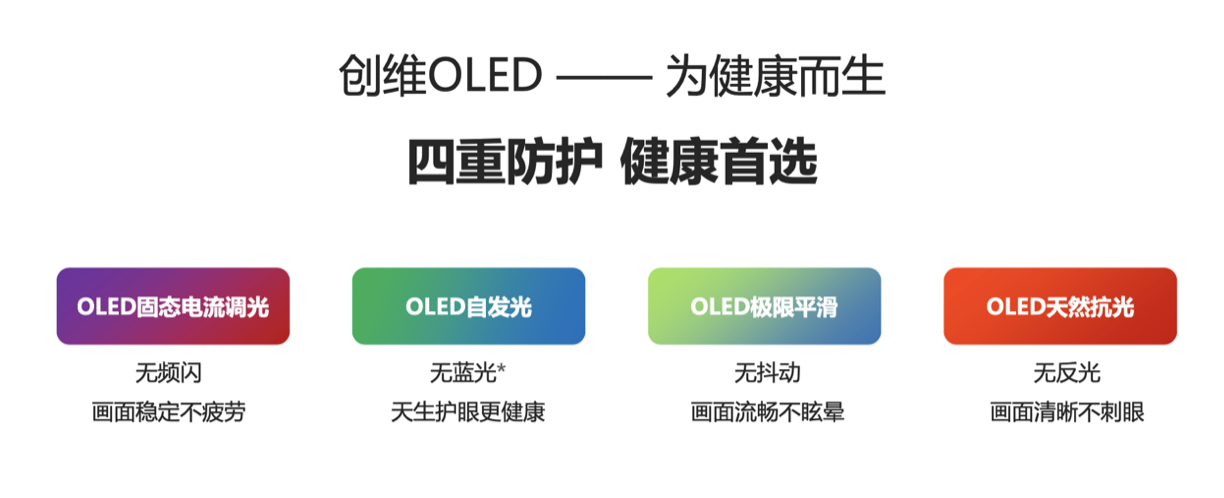 口碑销量双丰收 创维OLED电视6月销量破万台称霸高端市场 智能公会