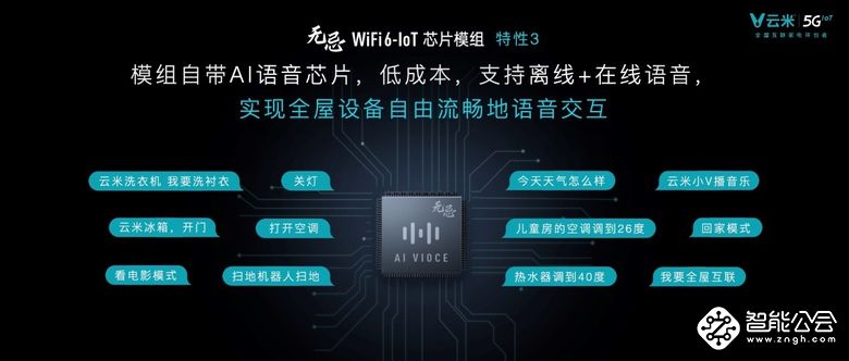 全球首款WiFi6-IoT芯片模组震撼发布，云米加速5GIoT布局 智能公会