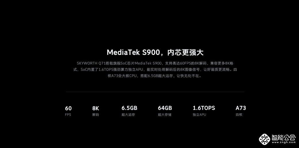 当我们在谈论HDMI2.1、WiFi 6时 他们对电视意味着什么？ 智能公会