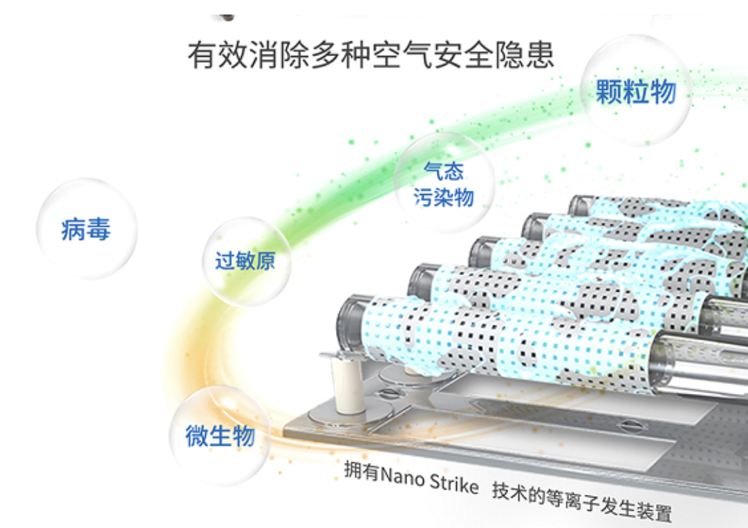 国内首家！格兰仕GZ2020空气消毒机对新冠病毒灭活率高达99.99% 智能公会