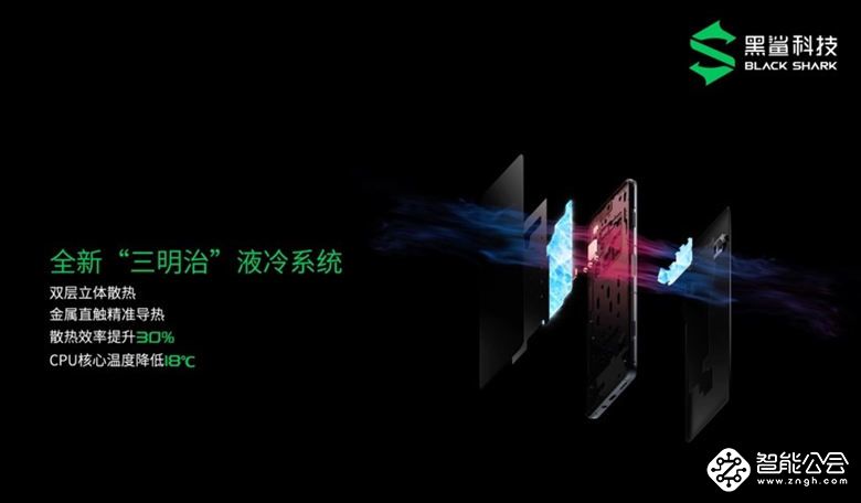 突破战力！黑鲨4正式发布，全系搭载实体肩键2499元元起 智能公会