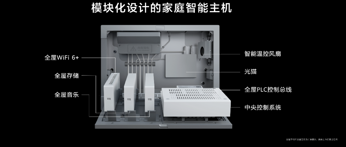 华为发布全屋智能系统级产品 启迪行业进行新一轮升级革命 智能公会