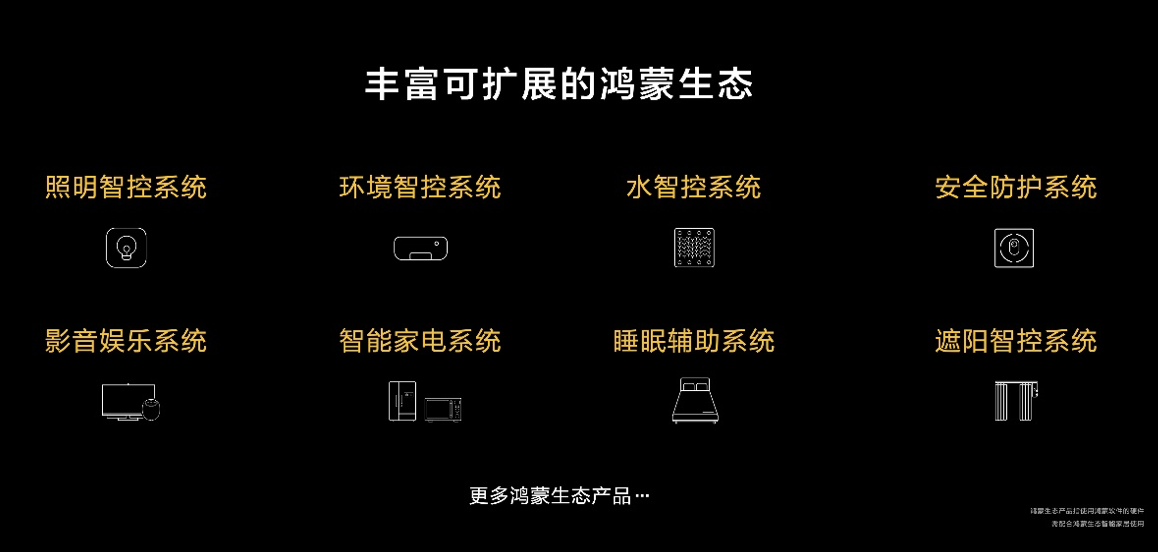 华为发布全屋智能系统级产品 启迪行业进行新一轮升级革命 智能公会