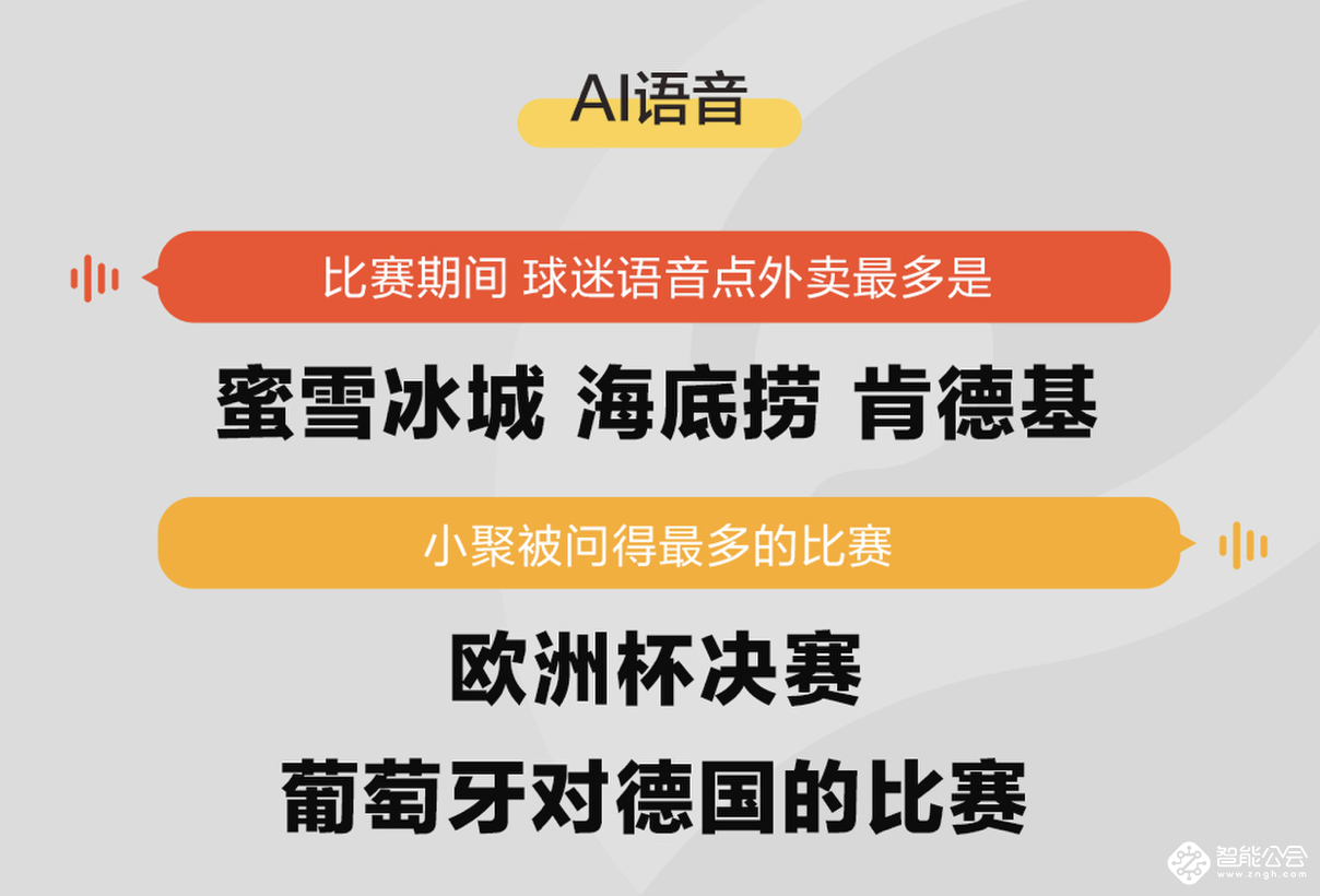 啤酒配足球？聚好看：欧洲杯大屏看球点奶茶的更多 智能公会