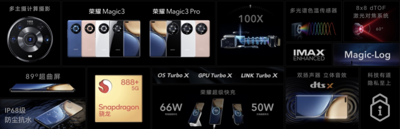 荣耀Magic3系列发布，推出全新计算摄影平台，带来影像跃级体验 智能公会