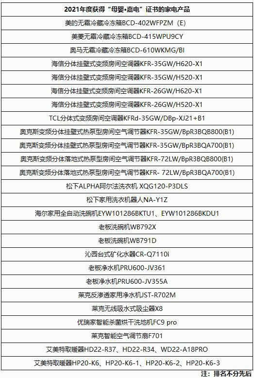 爱你懂你 幸福有“嘉”：2021母婴嘉电评测结果发布，助力母婴消费升级 智能公会