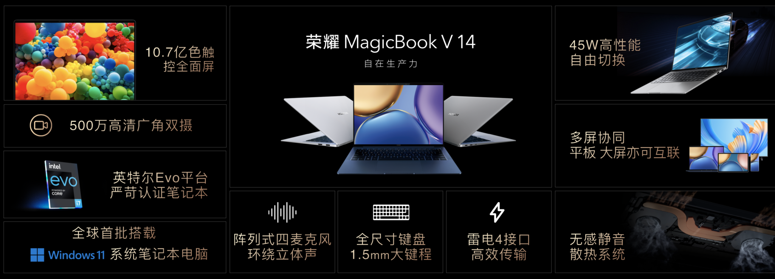 荣耀MagicBook V 14领衔众新品上市 打造极致全场景智慧融合新体验 智能公会