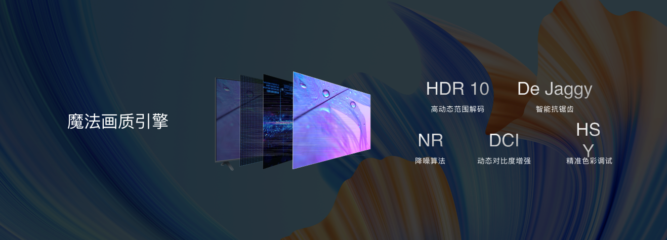 荣耀智慧屏X2系列支持Magic系列手机本地4K HDR10无线投屏 智能公会