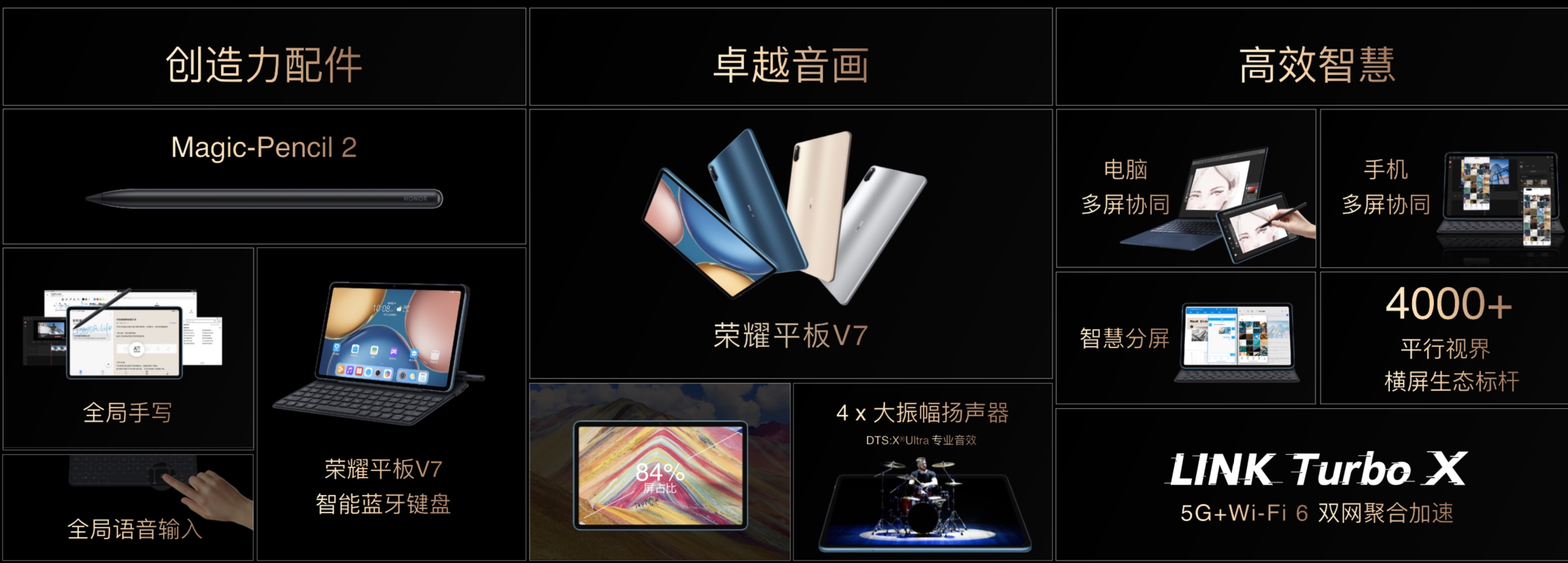 荣耀MagicBook V 14领衔众新品上市 打造极致全场景智慧融合新体验 智能公会