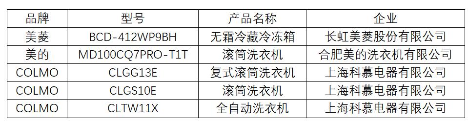 有声无噪 悦享生活：2021冰箱、洗衣机声品质评测发布会召开 智能公会